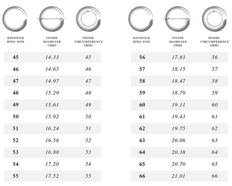 76.2 mm circumference ring size.